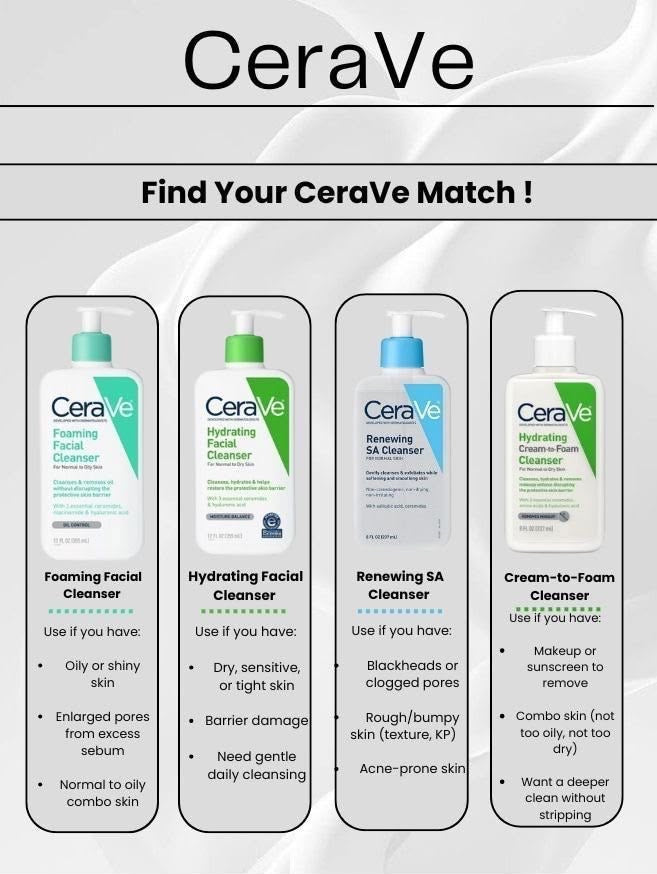 Cleansing Gel CeraVe (236 ml)